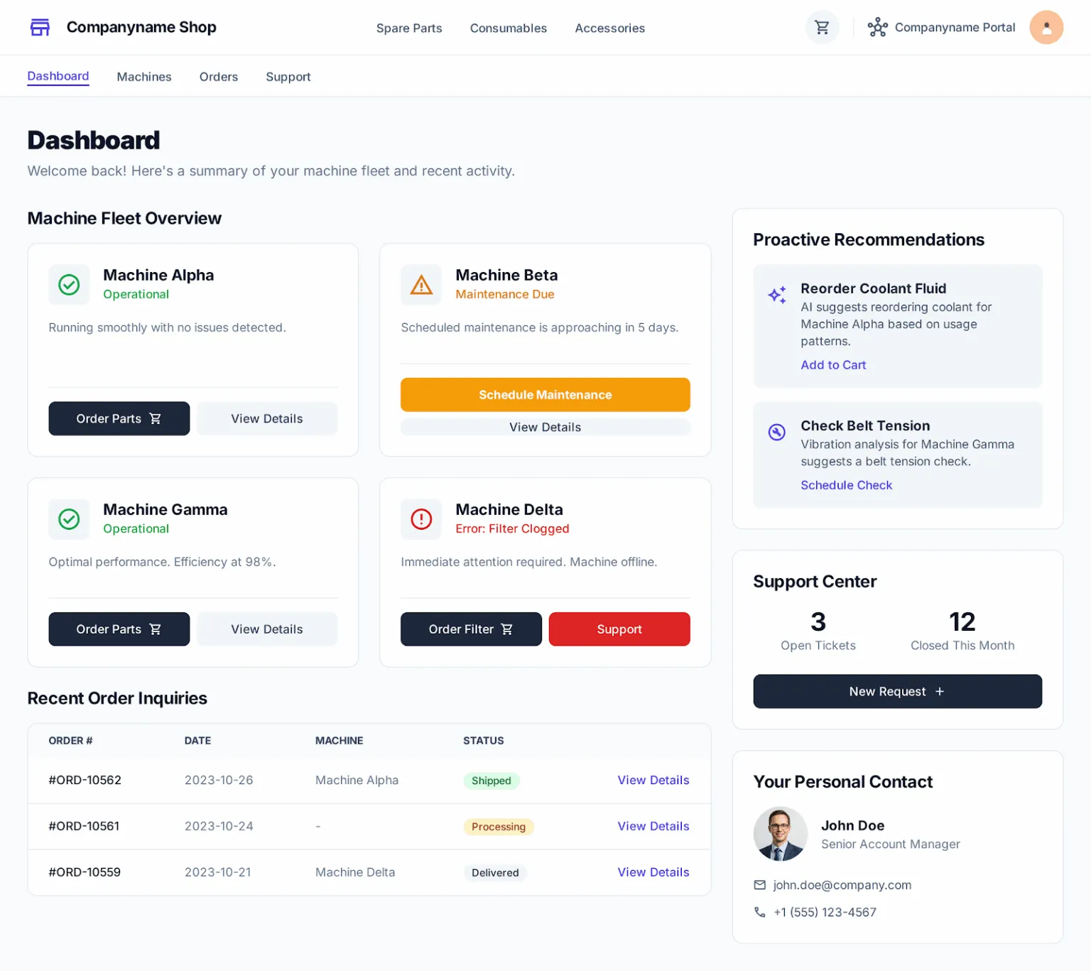 Dashboard-Ansicht eines digitalen Maschinenportals.
