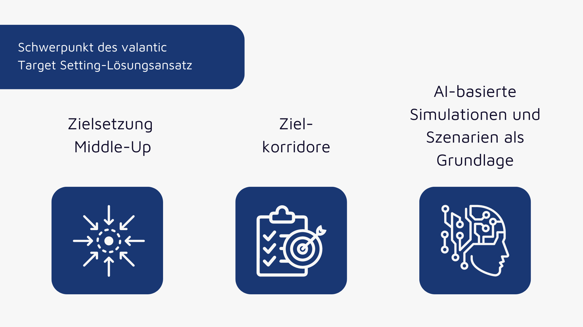 Was Heißt Target Auf Deutsch www.valantic.com