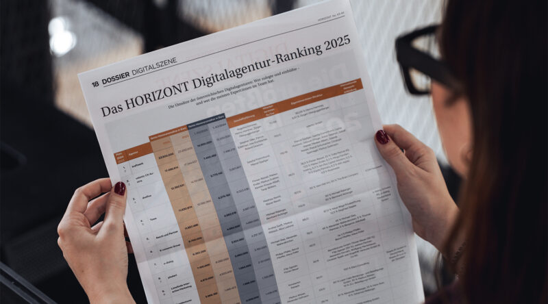 Zeitung, die das Platz 2 im Horizont Digitalagentur Ranking 2025 zeigt.