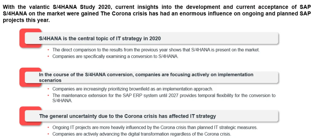 valantic S/4HANA Study 2020 results
